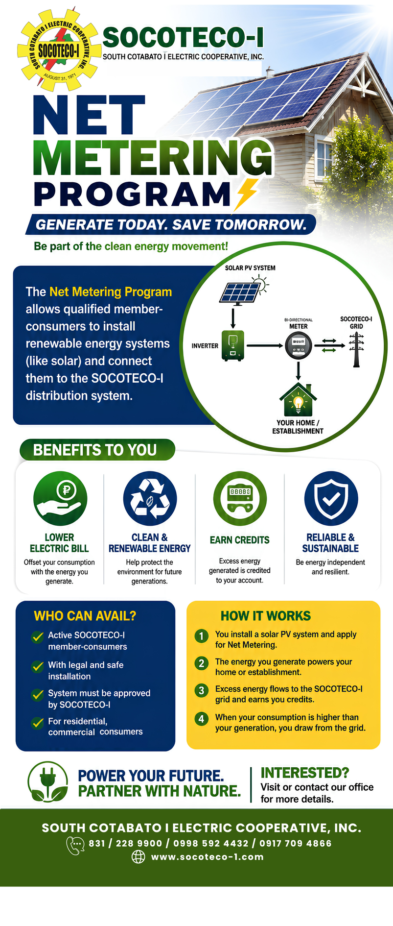 Net Metering Infographic