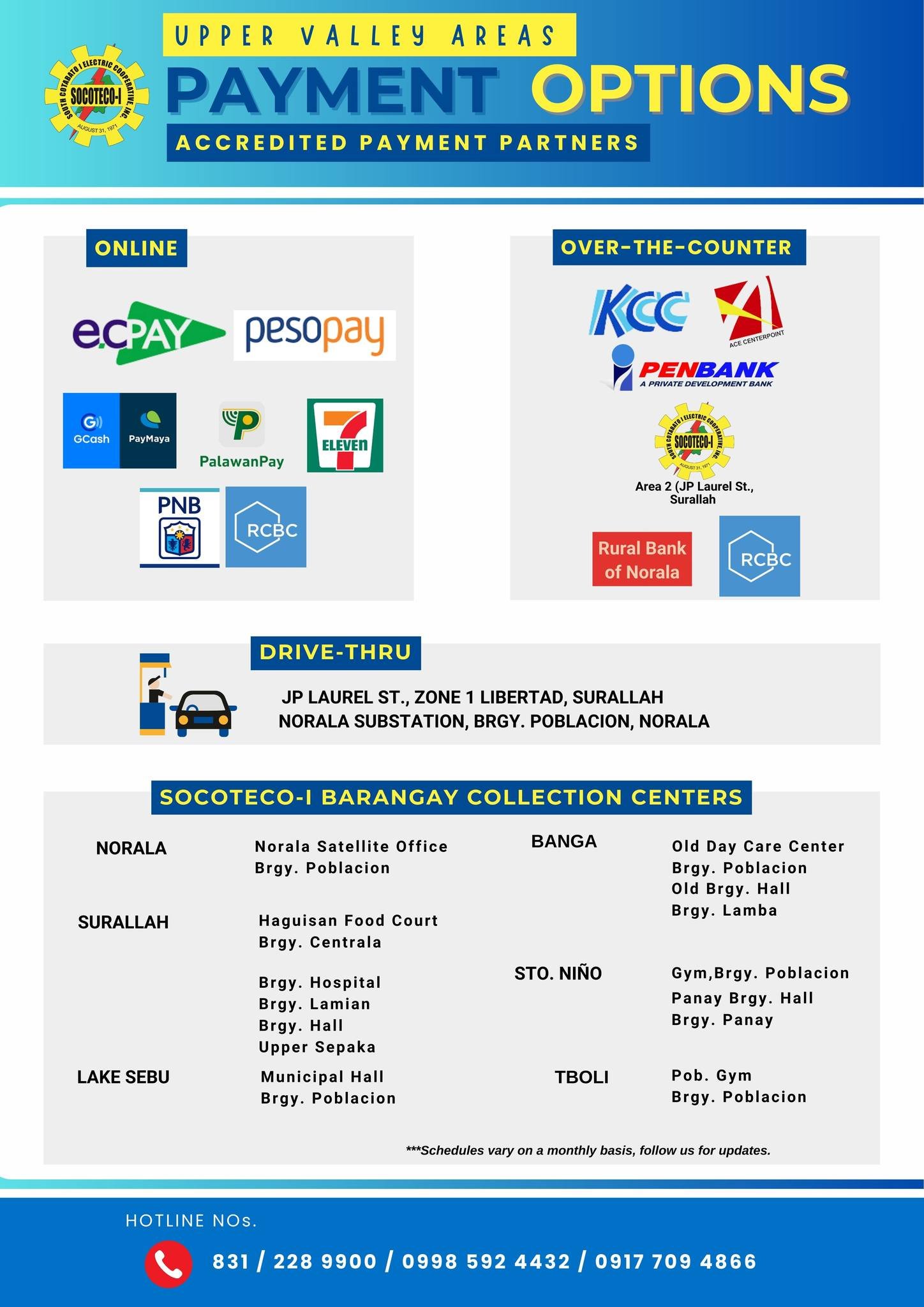 Payment Channel