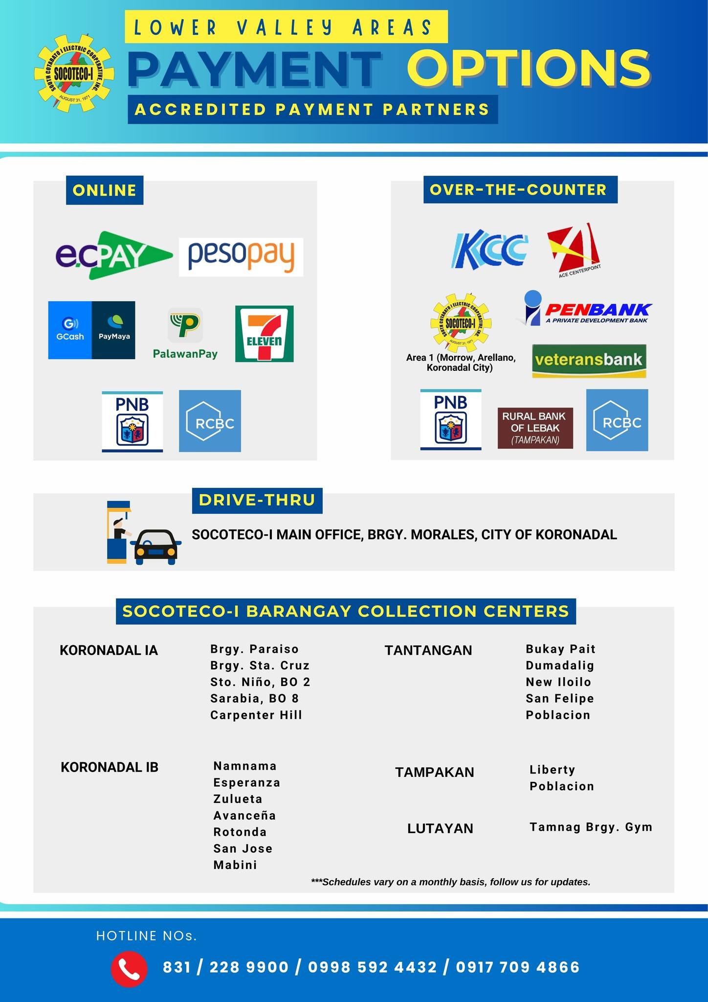 Payment Channel